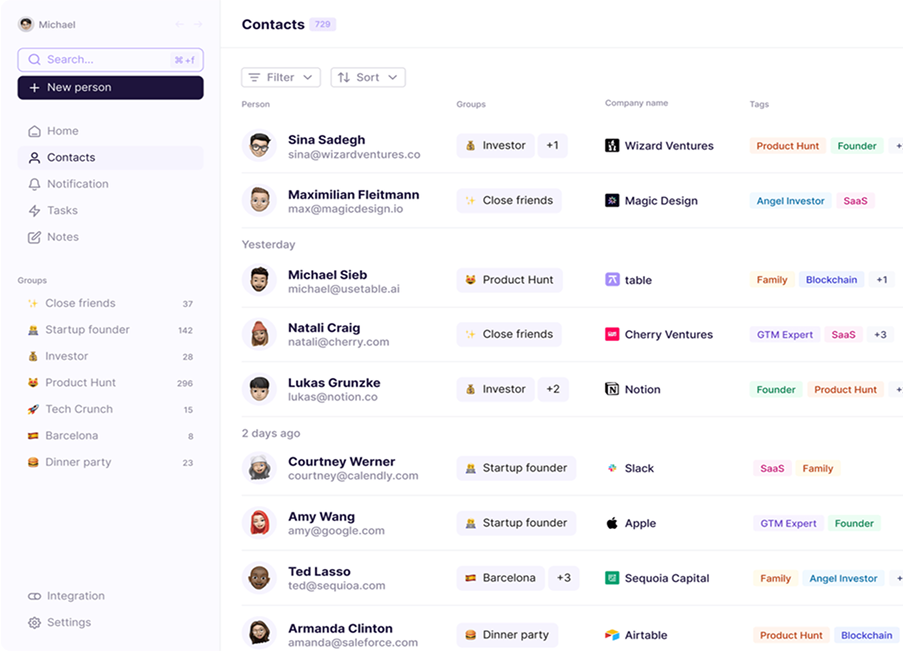 Fingerprint Software dashboard