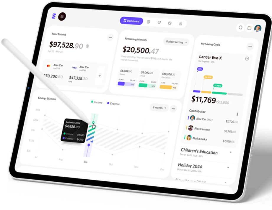 Fingerprint Software Dashboard